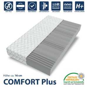 Matratze COMFORT Premium 160x200 cm 7 Zonen H3 Marken Kaltschaum Wellness NEU