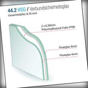 VSG Glas 8mm 0,76 Folie KLAR nach Maß Polierte Kante Verbund SICHERHEITSGLAS