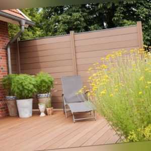 WPC / BPC Sichtschutzzaun Sichtschutz Zaun Gartenzaun inkl. Pfosten TERRASSO NEU