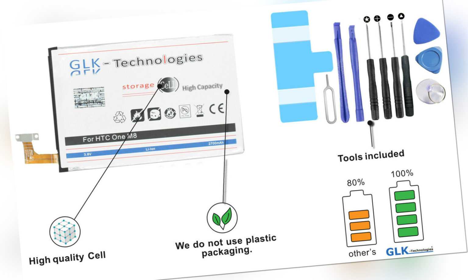 GLK  Akku für HTC One M8 One E8 Dual Sim B0P6B100 Batterie  //  NEUER PREIS 2021