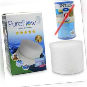 PureFlow® Filterkartusche ersetzt INTEX A, Modell 29000 - Pool Schwimmbad Filter