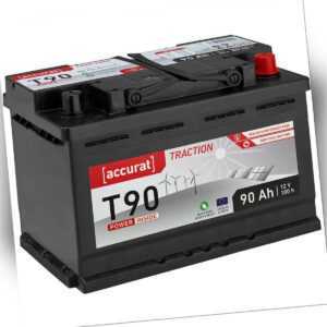 12V 90Ah Versorgungsbatterie Aufbaubatterie Solarbatterie Batterie statt 100Ah