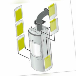 HARK 6x Thermospeichersteine für Kaminöfen Wärmespeicherstein Speicherblock