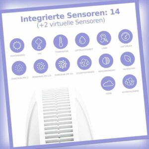 air-Q Pro Luftanalysator mit 14+ Sensoren (CO2, CO, Feinstaub, Ozon, NO2, u.a.)