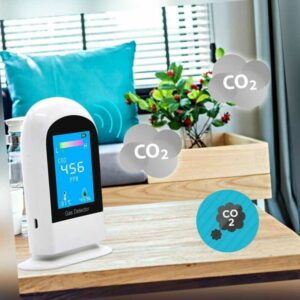 Places Home Dioxide Public For Agriculture 3in Japanische Smart-Home-Gadgets