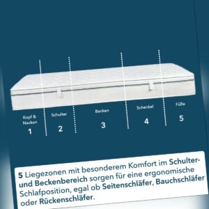 Buona Notte Matratze 23cm hoch mit Luftkanaltechnik, hohe Atmungsaktivität, 5-Zo