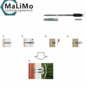 Fischer Dübel Thermax Anker Isolierung / Wärmeverbundsysteme + Zubehör Auswahl