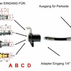 Schlauchverbinder Adapter für Kärcher Bosch Nifisk Parkside Black & Decker etc.