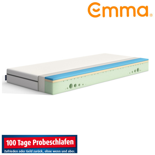 7 Zonen Komfort Plus 16cm Matratze 80x200 90x200 120x200 140x200 160x200 180x200