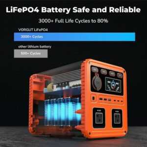 VORGUT P7 Powerstation 666Wh 700W LiFePO4 Akku Solar tragbar Notstromaggregate